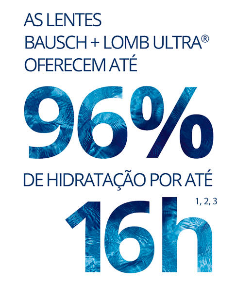 Oferecem hidratação